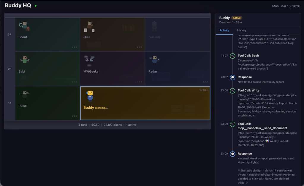 Buddy HQ dashboard showing active and sleeping agents across three floors